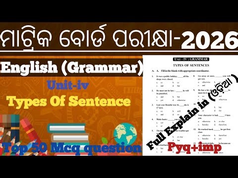 Class 10 English Grammar Types of Sentence | Unit 4 | Full Explanation + MCQ