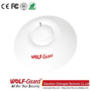 [Hot Item] PIR Motion Detector