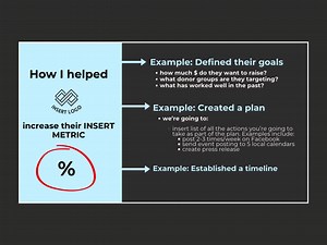 Project Proposal Canva Template - Etsy Canada