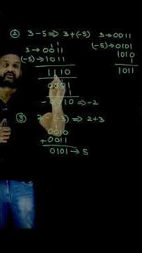 Example 2 on 2's Complement Signed Numbers