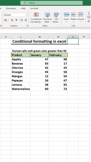 How to use conditional formatting in excel 💯 #exceltutorial #exceltips #exceltricks #spreadsheets | Time to Office