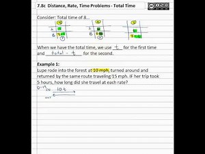 7.8c Distance, Rate, Time Problems - Total Time