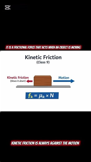 Kinetic friction easy concept