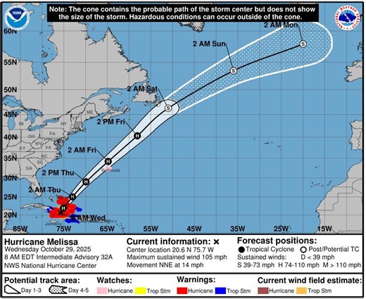 Hurricane Melissa pummels Jamaica, hits Cuba. Latest forecast, spaghetti models