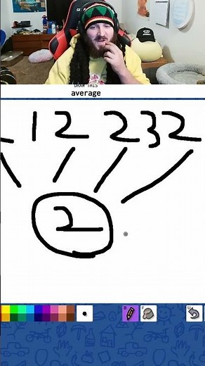 Scribble IO Funny Moments Pt: 1 #pictionary #drawing #draw