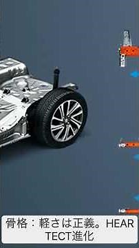 【スズキの意地】新型スイフトスポーツは「遅いハイブリッド」になるのか？その中身を完全予測 #automobile #愛車紹介 #往年の名車