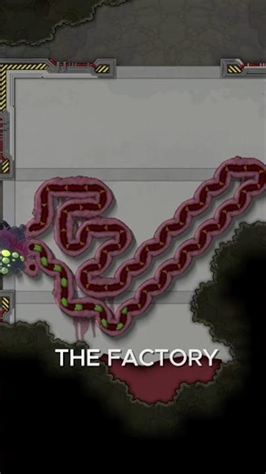 Grow intestines in this automation game…? #gamedev #automationgame