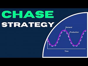 Chase Strategy in Aggregate Planning | Chase Strategy Of Production Planning | Chase Demand Strategy