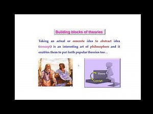 #Abstract Vs Concrete|Understand #concept via examples|#Building blocks of theory