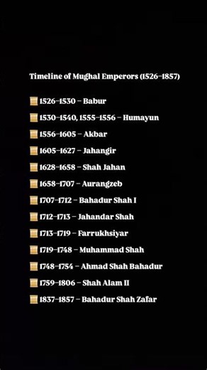 Timle of 331 Years of Mughal Rule! #mughalempire #upscaspirants #upsc #timeline