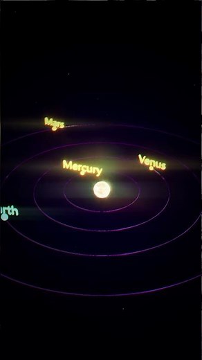 3I Atlas: Tracing Its NASA-Based Trajectory Across the Solar System