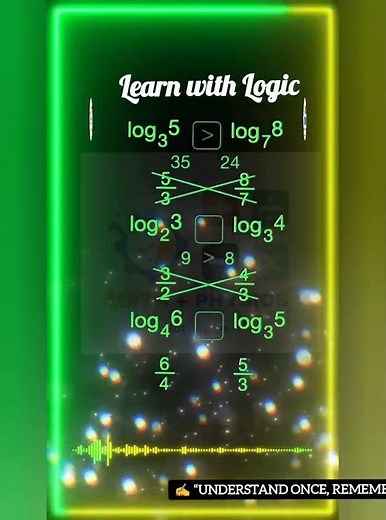 Logarithms Explained Simply | Math & Physics for Beginners #maths #education #mathproblem