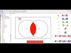 Sets operation using GeoGebra// Created by Bikash Bhusal