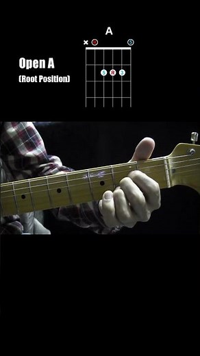 How to Play Open A Major Chord | Learn This Essential Guitar Chord with Diagram and TAB #shorts