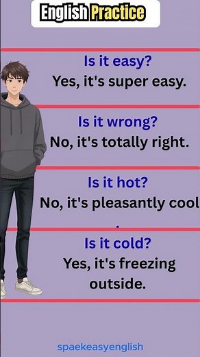 English Speaking Practice #englishclass #beginnerenglish #learnenglish