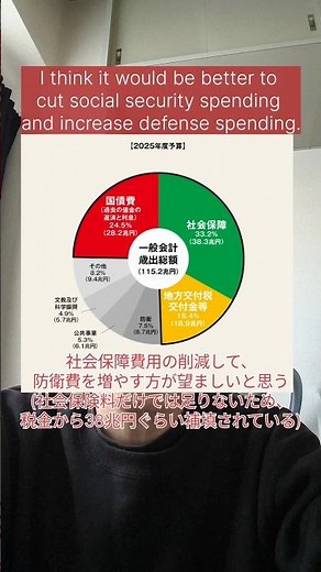 日本の防衛力強化の重要性- The importance of strengthening Japan's defense capabilities -
