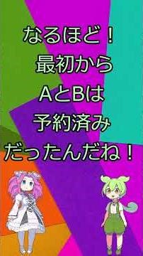 【解説】【short版】なぜwindowsはCドライブから始まるのか？