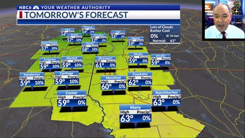 Shreveport-Texarkana Forecast: Get ready for plenty of rain!!