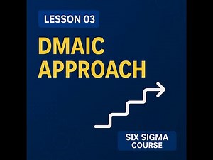 Lesson 3| DMAIC Approach in Six Sigma| Yellow Belt by Sandeep Kumar