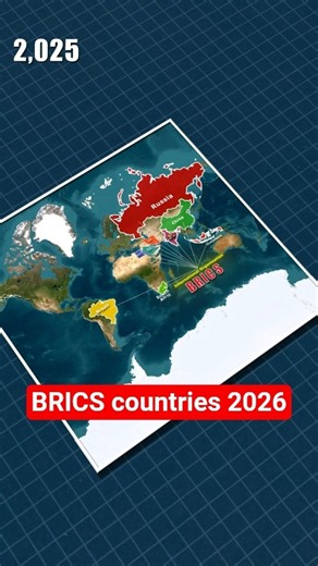 BRICS 2026 | Brics Countries