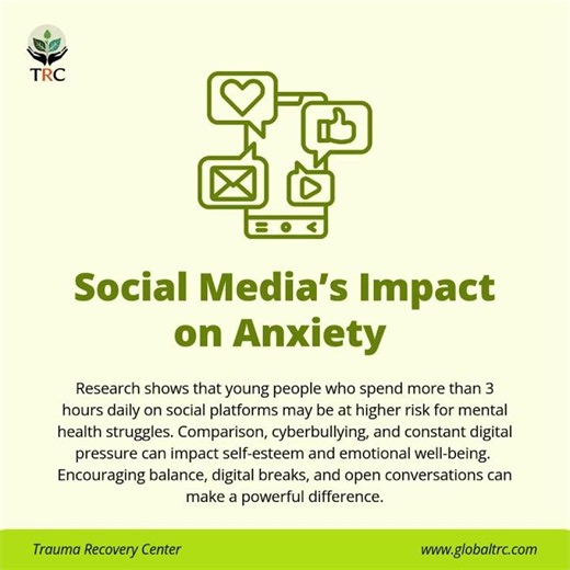 Social Media’s Impact on Anxiety