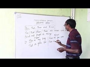 Mastering Demonstrative Pronouns| Learn with Examples and Tips!