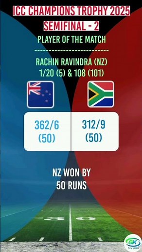 New Zealand vs South Africa Match Highlights | ICC Champions Trophy 2025 #nzvssa