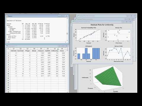 Minitab Design of Experiments DOE Response Surface example 1