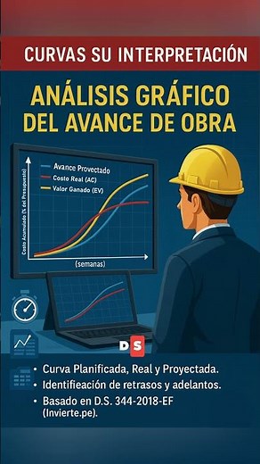 Construction progress curves