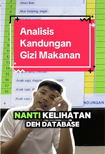 Analisis Kandungan Gizi Makanan Menggunakan TKPI