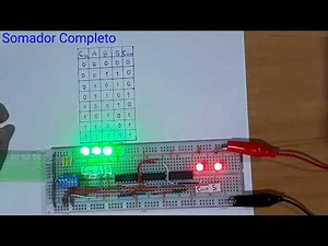 CIRCUITO MEIO SOMADOR E SOMADOR COMPLETO
