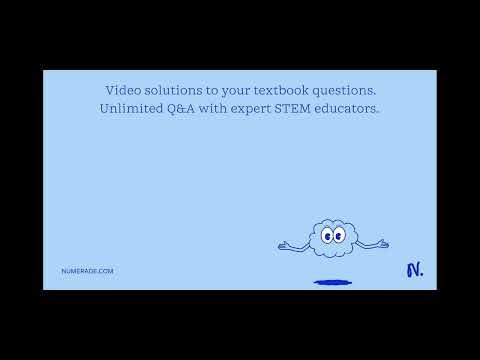 Describe the shapes of the graphs of cardioids, limaçons, and lemniscates.