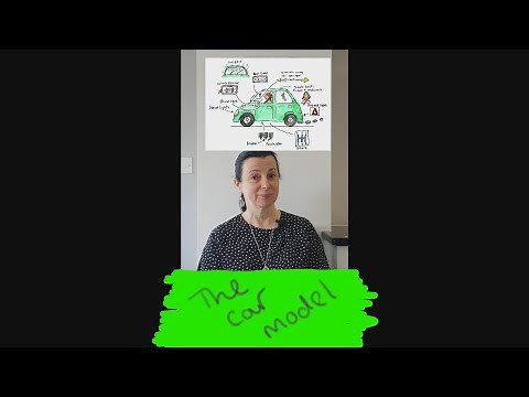 Reflective practice: the car model