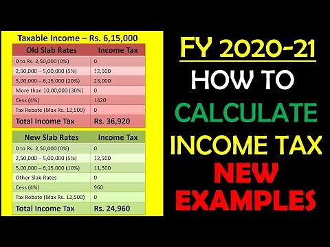 How To Calculate Income Tax FY 2020-21 EXAMPLES | New Income Tax Calculation FY 2020-21