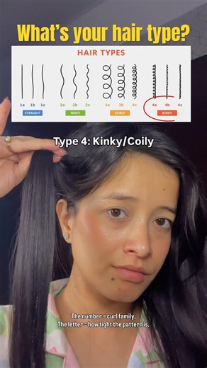 What’s your hair type? (Read Description) #shorts #hairtype #trichologist