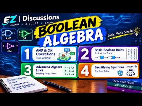 Boolean Algebra | Digital Logic Design (DLD) | EZ Discussions