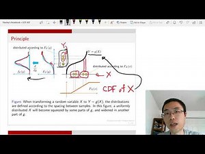 ECE 302 Lecture 4.8 Transformation of random variables