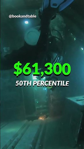 Commercial Diver | $136,990 to build and repair infrastructure underwater 🤿 👨‍🔧