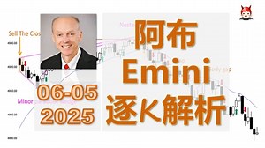 【上】2025.06.05阿布Emini逐K解盘al brooks价格行为日内交易