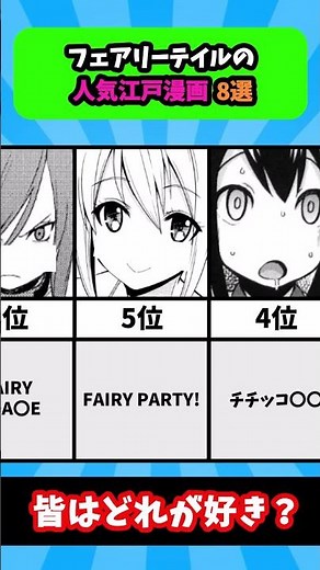 フェアリーテイルの人気漫画8選 #漫画 #漫画紹介 #shorts