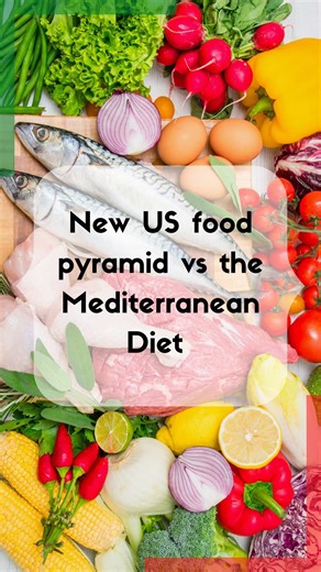 Understanding Eat Real Food Pyramid vs. Mediterranean Diet