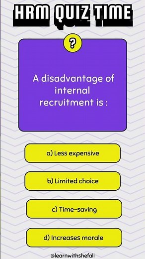 HRM Multiple Choice Questions: Test Your Knowledge! #hrm #humanresourcemanagement