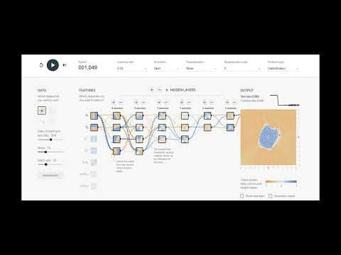 Neural Network-Based Classification: A Visual Approach(TensorFlow Playground)