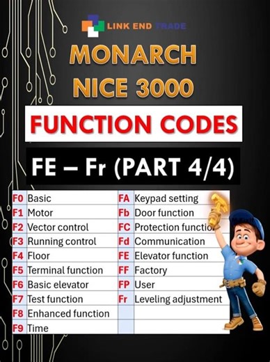 Monarch Function Codes FE-Fr (PART 4/4)