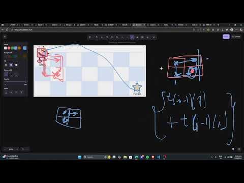 Unique Paths Leetcode-62