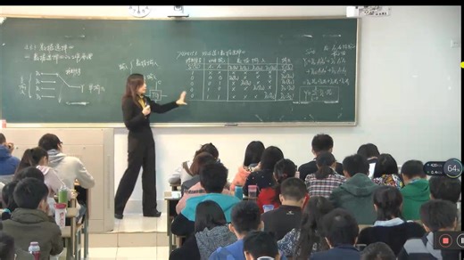 数电数字电路基础数字电子技术基础【苏州大学】