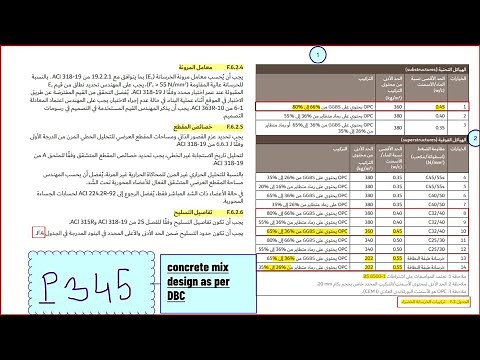 1 -اشتراطات كود بلدية دبي في الخلطات الخرسانية | concrete mix design as per DBC
