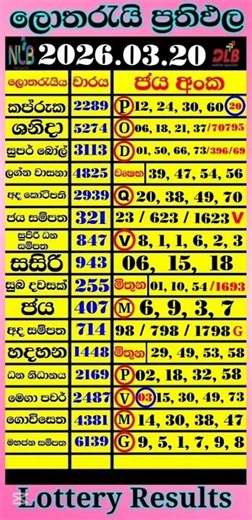 🔴Live | 2026.03.20 ලොතරැයි ප්‍රතිඵල today DLB NLB lottery Results සිකුරාදා today #lotto #lottoland