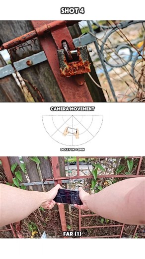 SPRINGLEEEEE | PART 24: LOCK 🔒 making everything cinematic #cameramovement #videoMOVE #phonevideography #howtoshoot #videomove | Instagram