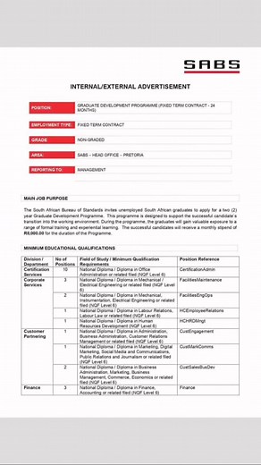 Internships x60 posts Various fields South African Bureau of Standards (SABS) Closing Date 29 May 2024 | Vacancies On-demand